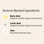 Boric Acid Vaginal Suppository