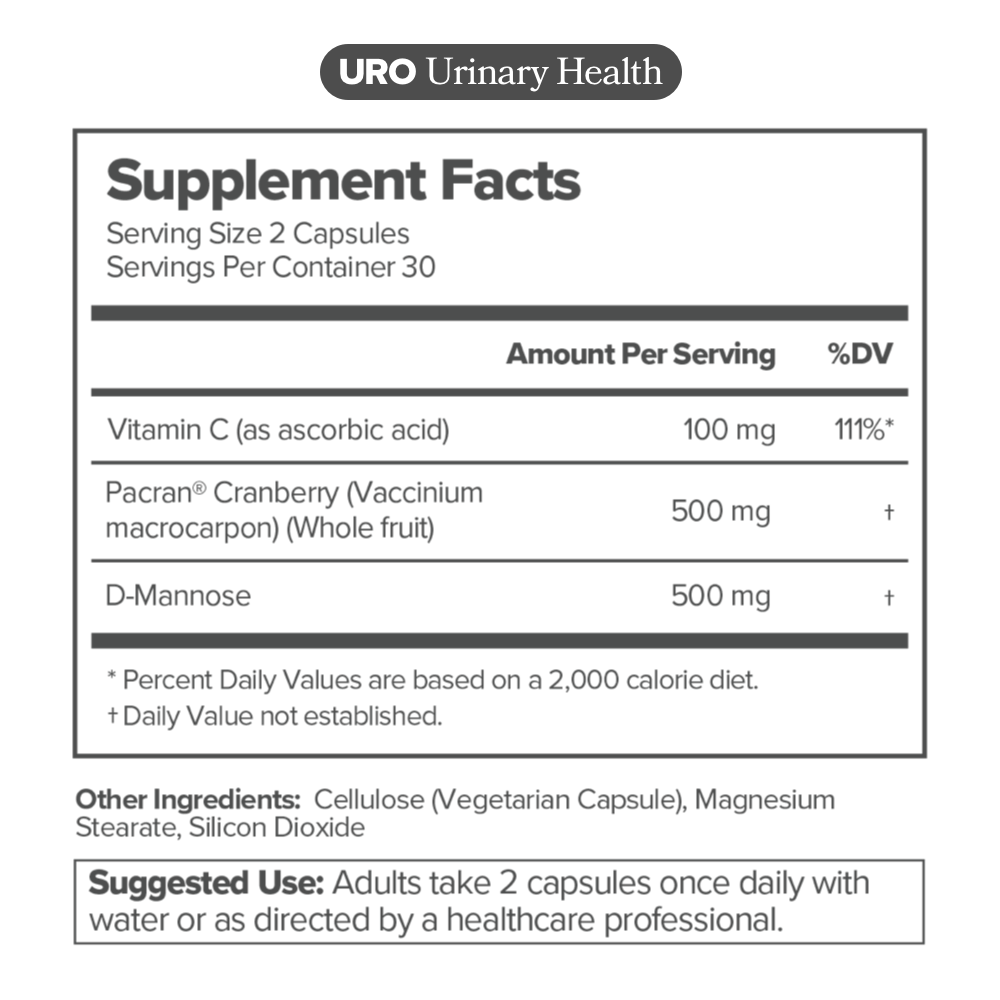 Vaginal & Urinary Health Bundle
