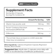 Vaginal & Urinary Health Bundle